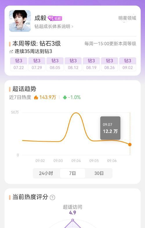 TP200教程（从零基础到专业运用，轻松学习TP200）-第3张图片-数码乐园